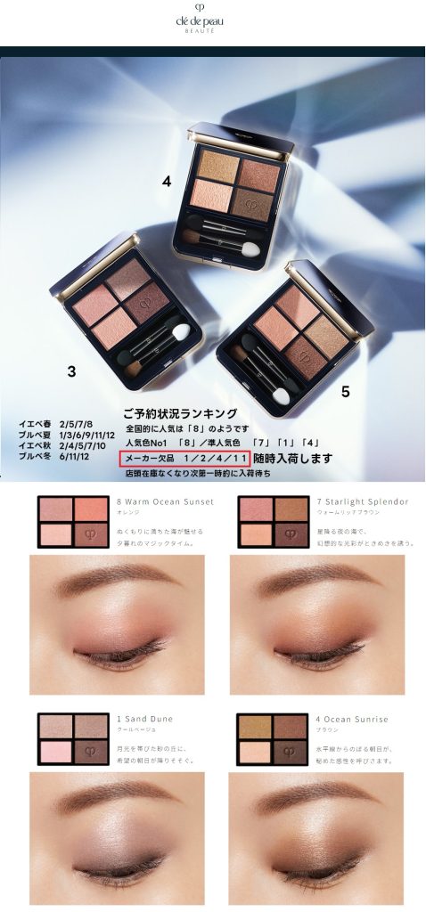 新品/クレドポーボーテ clé de peau オンブルクルールクアドリ 8番