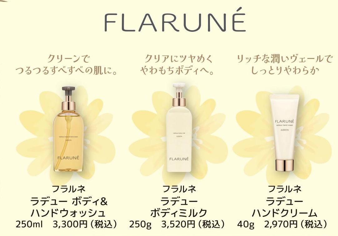 フラルネ ボディ＆ハンドケア | MCS マルノウチコスメティクス