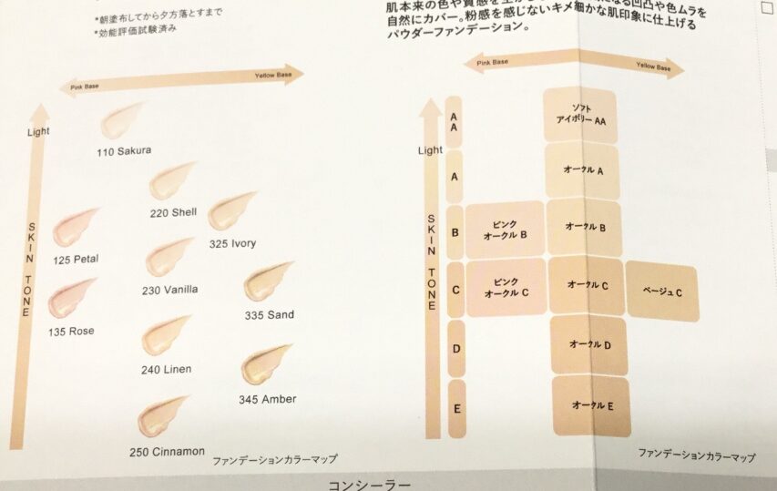 ライブリースキン ウェアII 325 Ivory おまけ付き 美品 カネボウ